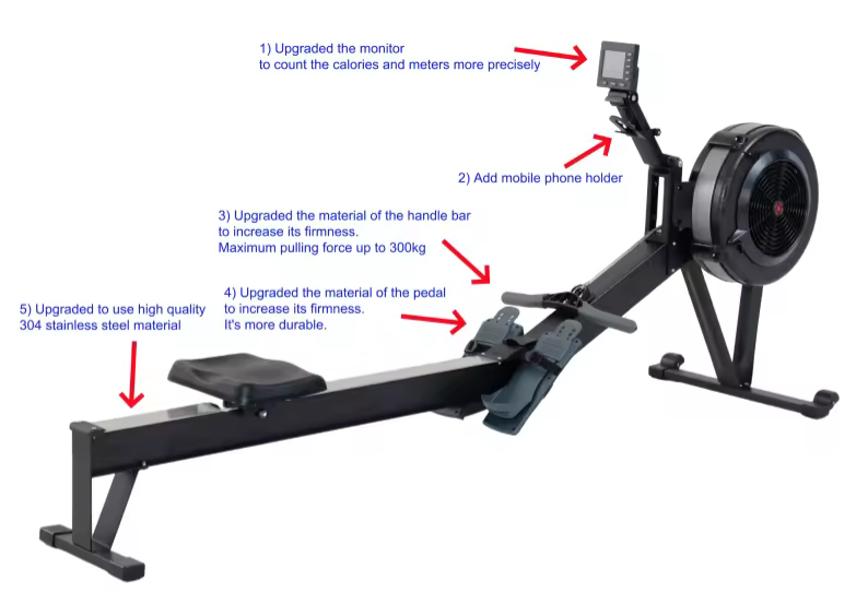 Tecnotrain 2026 TM500 Upgrades - Tecno-Train Rowing machine with a mounted display, phone holder, and upgraded parts including reinforced pedals and handle, plus a stainless steel frame (304).